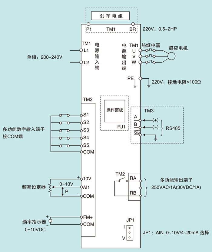 東元變頻器310接線(xiàn)圖